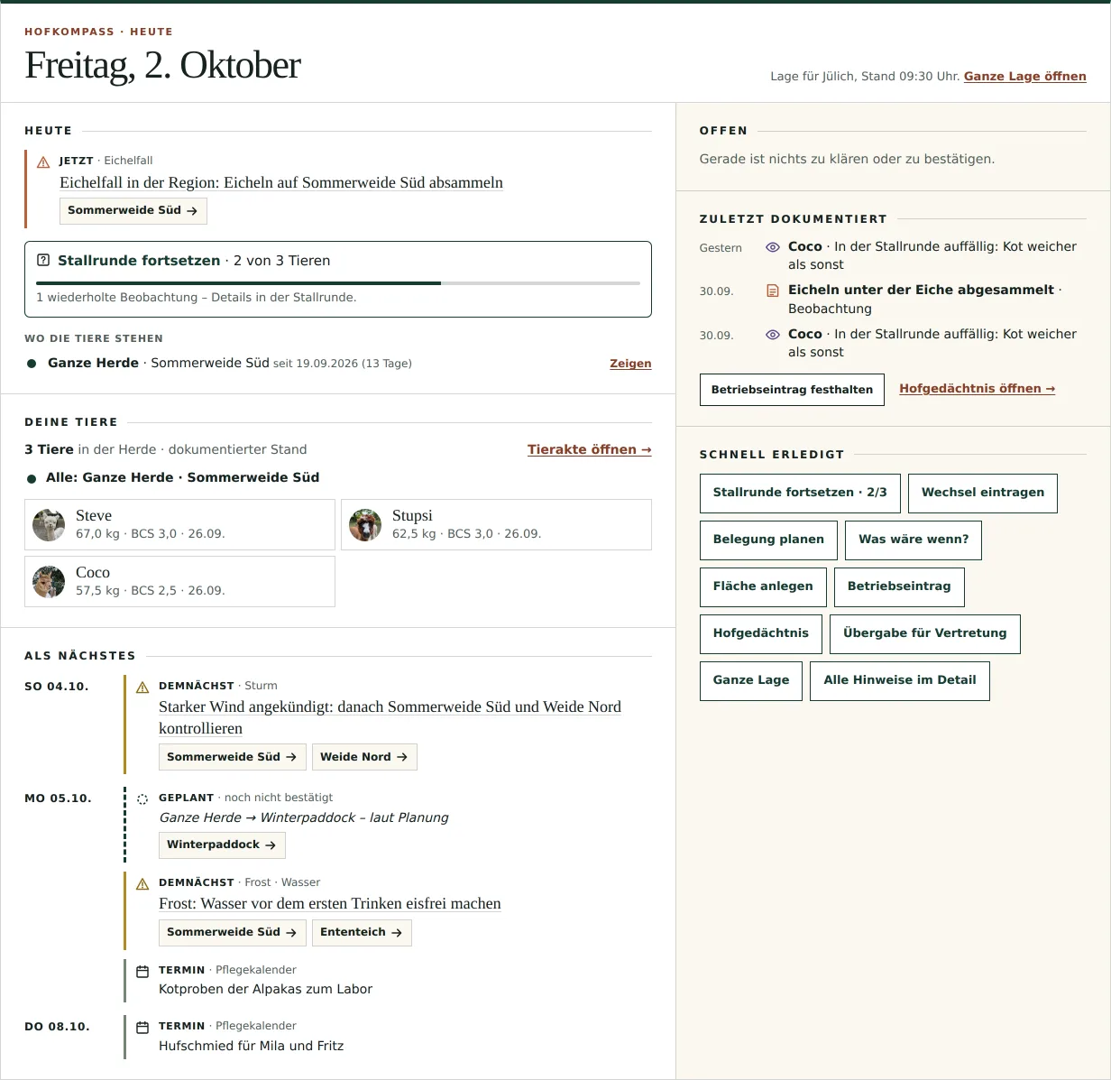 Das Cockpit „Heute“: Eichelfall auf der Sommerweide Süd, Stallrunde 2 von 3, Sturm am Sonntag, Frost am Montag, Termine aus dem Pflegekalender.