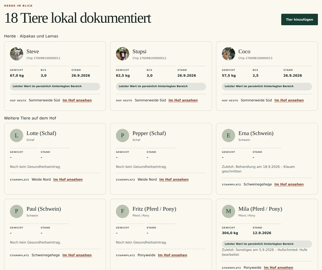 Meine Herde: Übersicht mit den drei Alpakas samt Gewicht, BCS und Standort auf dem Hof, darunter die weiteren Tiere mit Stammplatz.
